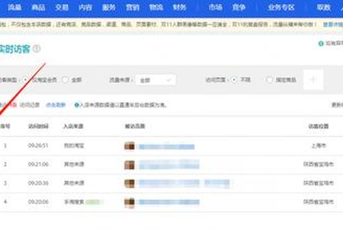 淘宝200访客，淘宝访客300