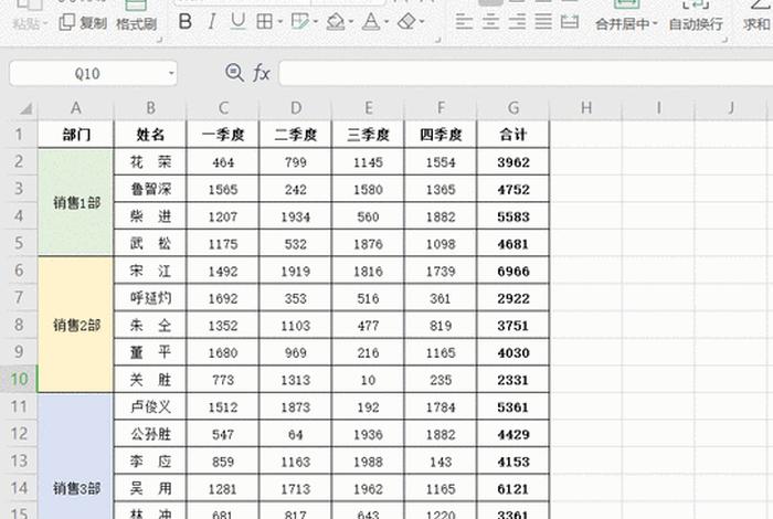 免费学电子表格高级、免费学做表格