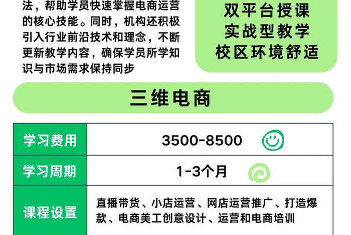 学电商运营哪个培训机构比较好；学电商运营哪个培训机构比较好一点