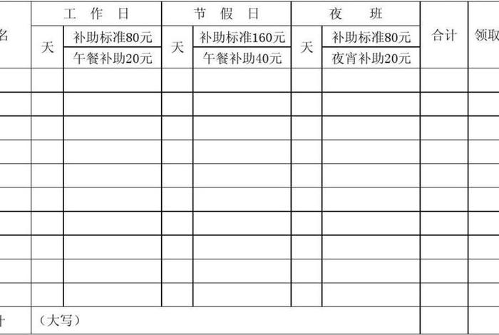 人工补单费用多少（人工补单费用多少钱一次）