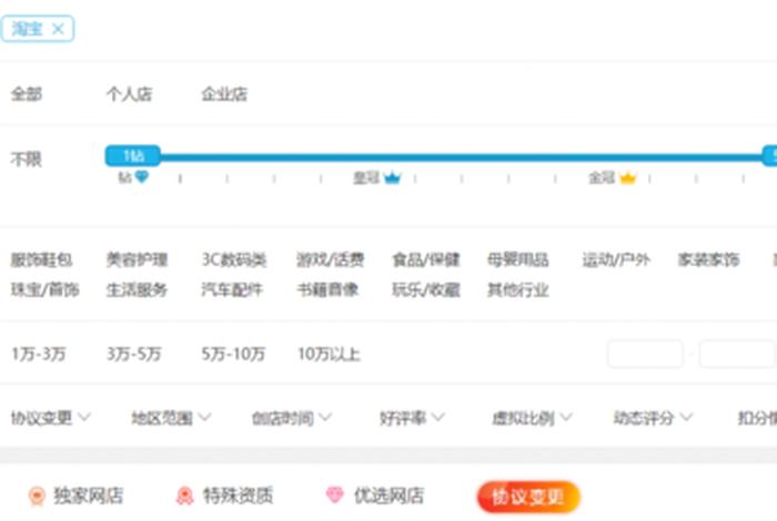 淘宝店铺购买；淘宝店铺购买平台哪个好