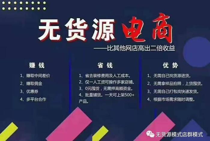 无货源电商需要多少本钱，无货源电商怎么起步