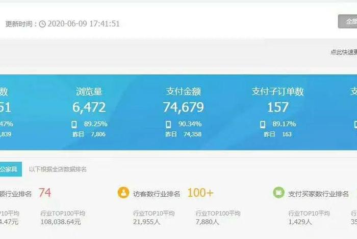 淘宝刷访客多少钱一个 - 淘宝访客破万