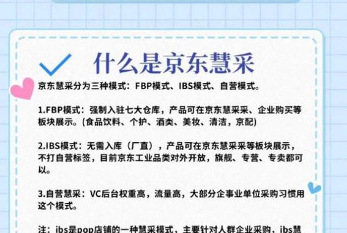 京东慧采入驻条件及费用2024、京东慧采入驻条件及费用2024年