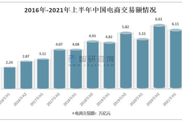 中国跨境电商排名前十名 - 中国前十的跨境电商平台