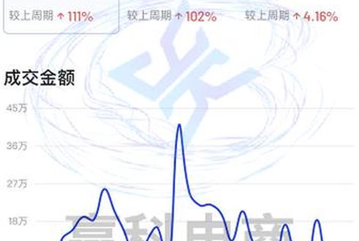 山东利赢代运营多少钱（济南利赢网络科技怎么样）