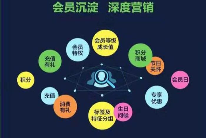 自己做电商怎么做才好（自己怎样做电商）