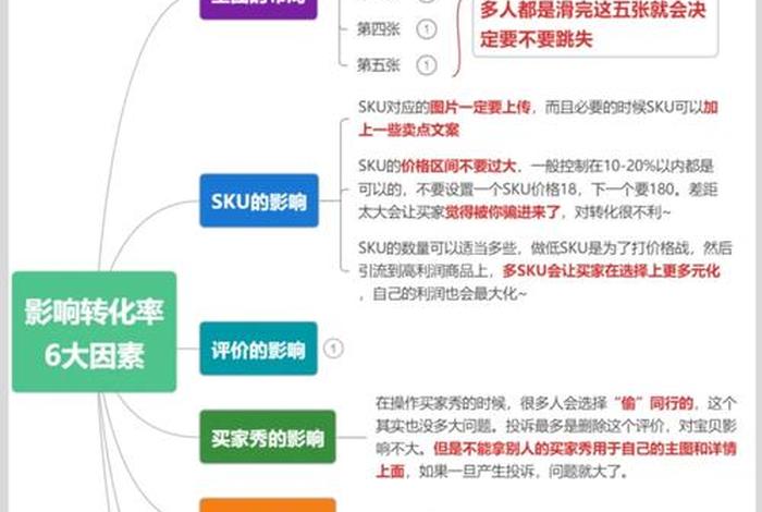 淘宝运营真的有效果吗；淘宝运营有前途吗？