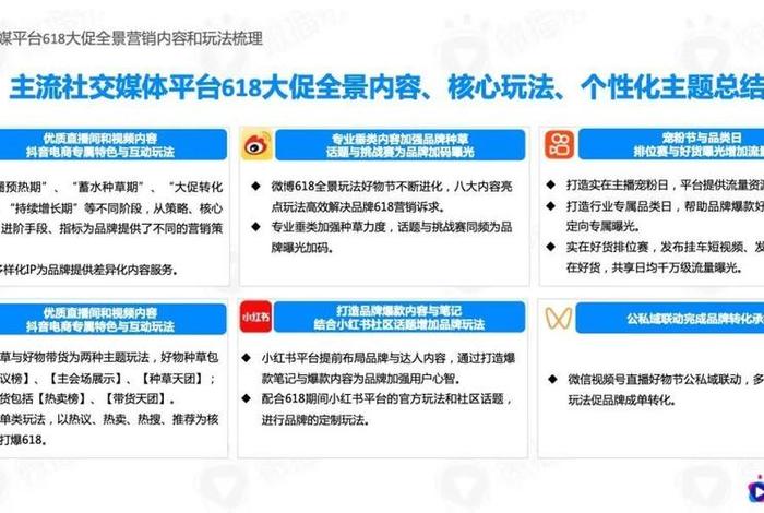 电商为什么不招年龄大的 - 为什么电商不好做