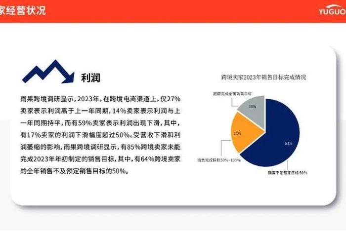 2024年做电商还有机会吗；一个新手怎么做电商