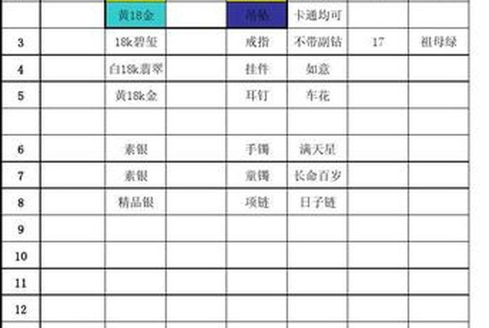 人工精准补单 - 精准补单资源