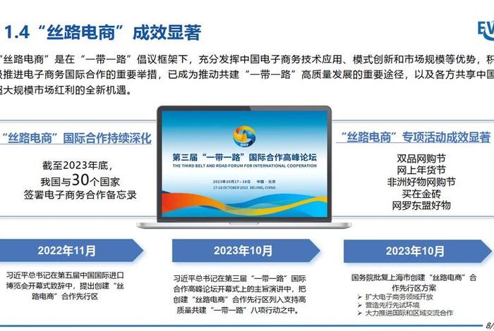 跨境电商平台排名前十，排名前十的跨境电商