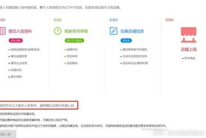 天猫怎么开网店？，天猫怎么开网店流程