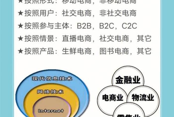 电商运营公司简介怎么写 电商公司简介怎么写大气