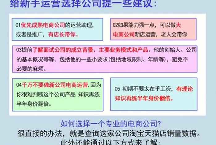 新手怎么做电商运营赚钱、2021新手该如何做电商运营