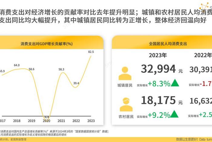 2024电商行业走势；2020年电商行情咋样