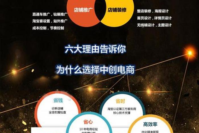 代运营一个店铺多少钱啊；代运营一个人做几个店