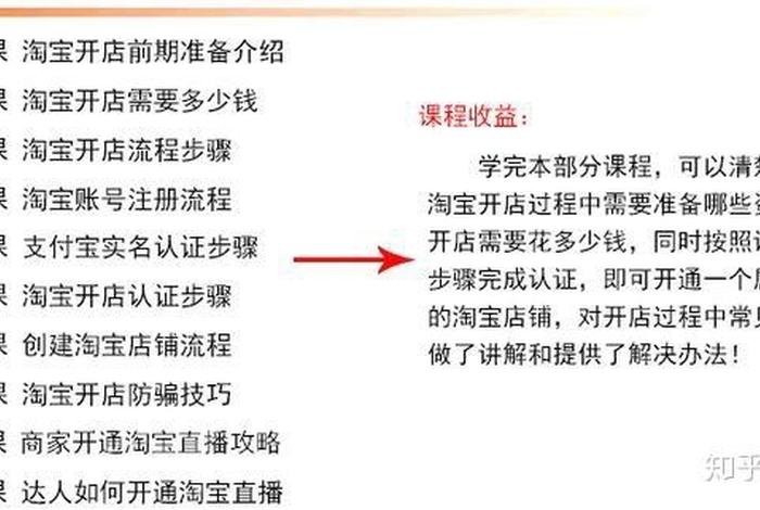淘宝店铺怎样推广引流 淘宝店铺怎样推广引流产品