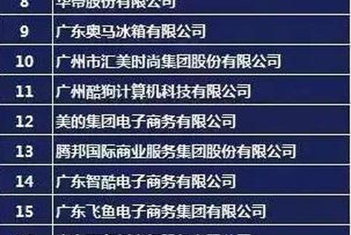 电子商务公司排名 电子商务公司是做什么的