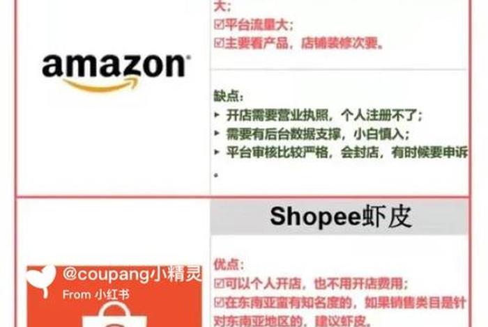 亚马逊跨境电商平台现在好不好做、2020亚马逊跨境电商好做吗