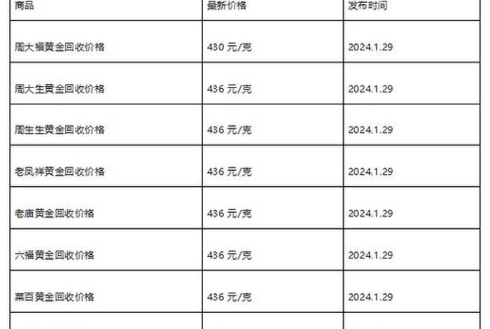 600回收价；2600回收价格