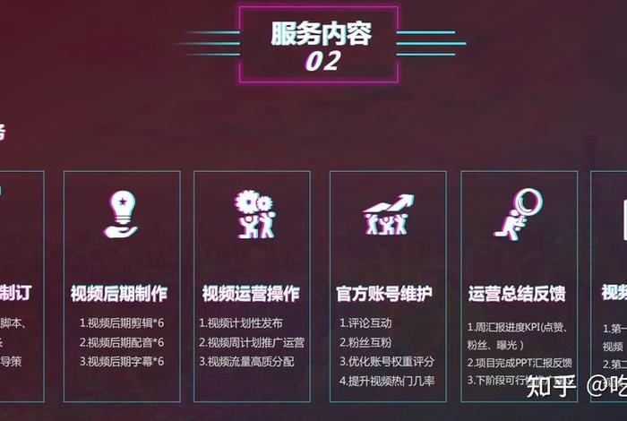 怎么运营抖音账号（抖音怎么搭建账号）