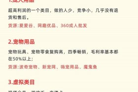 电商新手一个月能赚多少钱 - 三月半电商开网店真的能盈利吗一天盈利多少