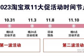今年双十一什么时候开始 淘宝双十一活动什么时候开始2023