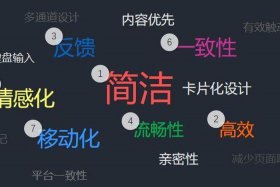 ui设计的原则（UI设计中必须遵循的原则）
