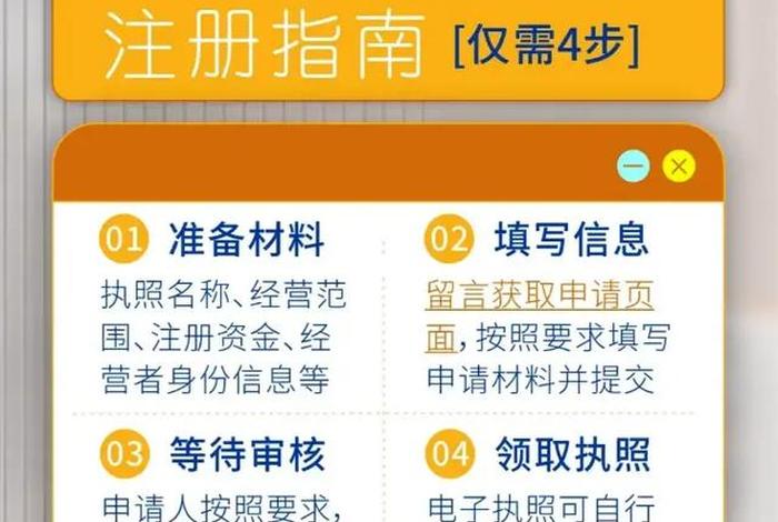开网店注册公司要多少钱,注册公司开网店需要多少资金 开网店注册公司要多少钱,注册公司开网店需要多少资金