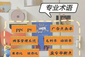 网店运营培训学费多少（一般去报电商运营培训班价格多少以及需要学多久）