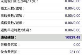 平面设计师工资多少；厦门应届大学平面设计师工资一般多少