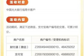 2024年3月1日天猫积分，支付宝会员积分能干嘛