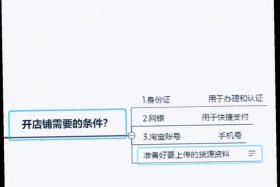 开网店论坛账号（准备开一家网店,怎么开呢）