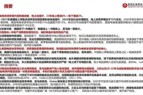 跨境电商怎么样；亚马逊跨境电商现状怎么样新人还能做吗