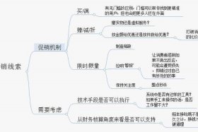 新手如何做电商运营方案，电商运营怎么做如何从零开始