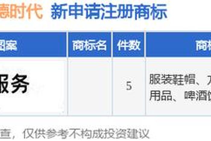 商标转让查询官网入口;商标注册证在哪能查到 商标转让查询官网入口;商标注册证在哪能查到