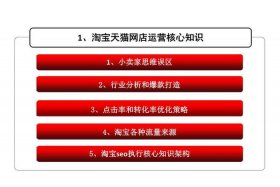 淘宝如何运营、淘宝店铺要怎么运营