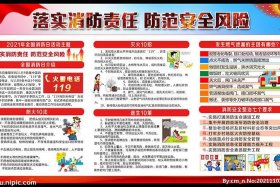 2024年活动主题名称大全 - 2024年消防宣传日活动主题是什么