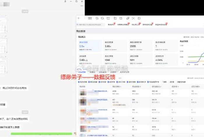 开电商网店的详细步骤、怎样开网店详细步骤(从注册域名到推广营销)