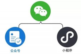 淘宝客公众号（微信公众号如何运营才能赚钱）