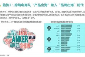 做跨境电商真的能赚钱吗（跨境电商赚钱吗跨境电商好做吗跨境电商怎么做）