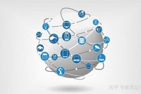 简图电商销售怎么样；简图电商代运营怎么样靠谱吗位置在哪儿