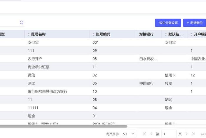 电商怎么注册开店要多少钱 虾皮跨境电商开店需要多少钱 电商怎么注册开店要多少钱 虾皮跨境电商开店需要多少钱