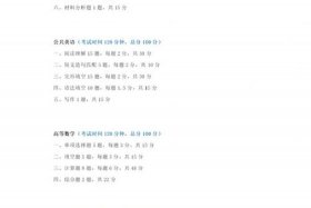 电子商务专业要学数学吗，电子商务学高数吗