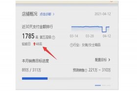 网店怎么开合适、怎么在家开网店