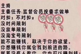 淘宝放单团队有哪些；淘宝放单哪个平台可靠为什么