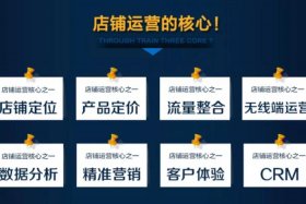 代运营消费圈、淘宝整体店铺代运营 代运营需要注意什么