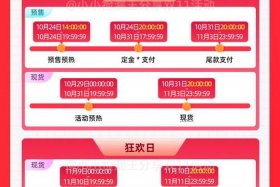 淘宝2024年3月活动；24年淘宝活动时间