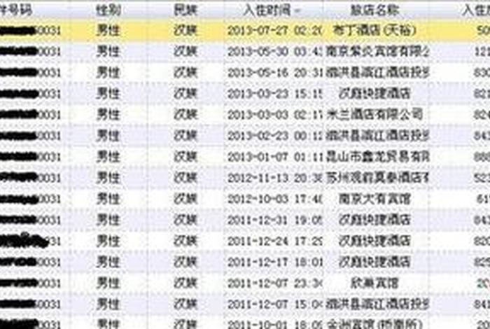 淘宝注册店铺需要身份证吗（开淘宝店铺需要办什么证件）